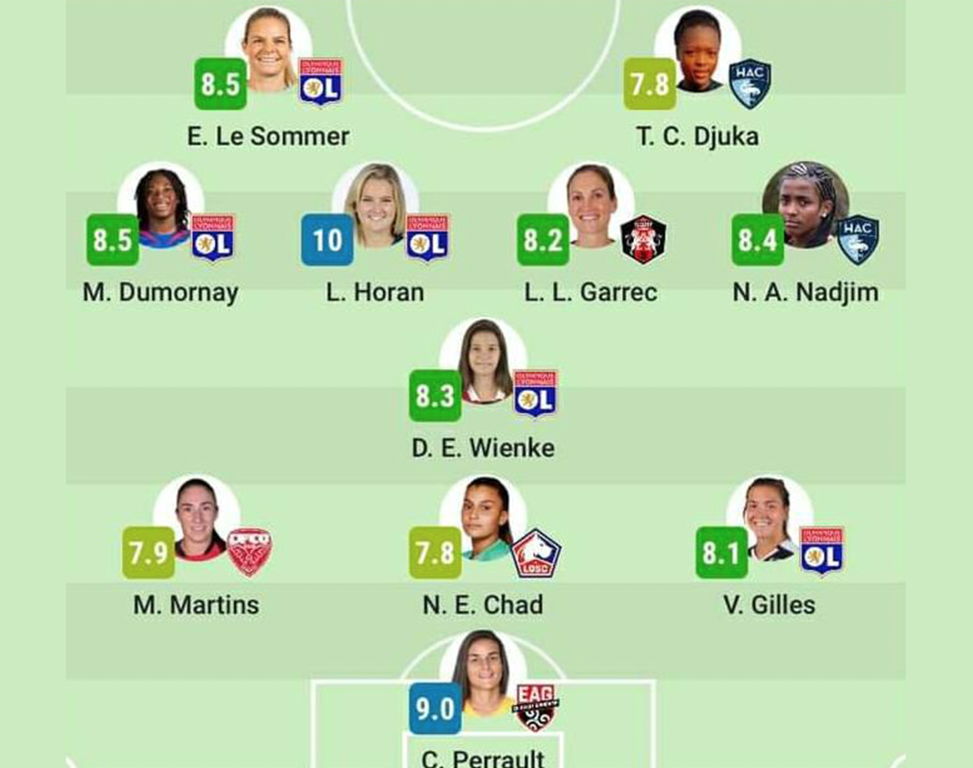 Corventina à nouveau dans l'équipe type !